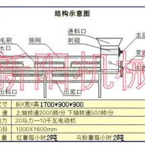 薯類淀粉分離機(jī)